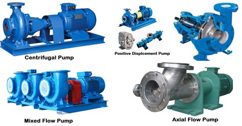 is a submersible pump a centrifugal pump|different types of submersible pumps.